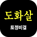 ��ȭ�� �������